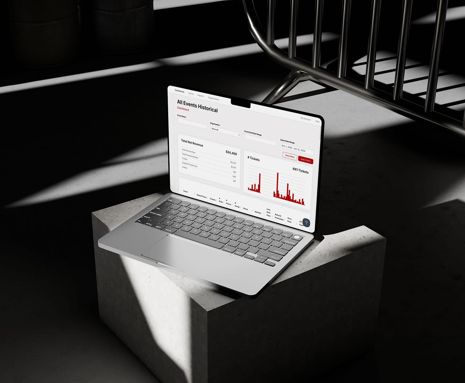 ON TOUR ticketing dashboard showing event revenue and ticket sales